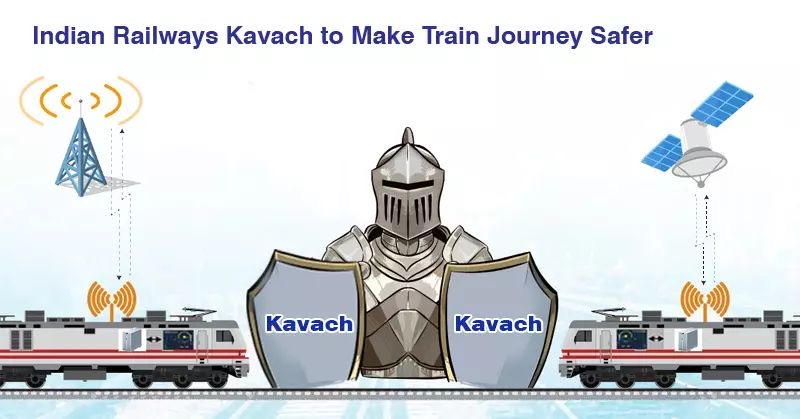 Kavach system